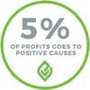 100% Compostable Paper Plates - Image 9